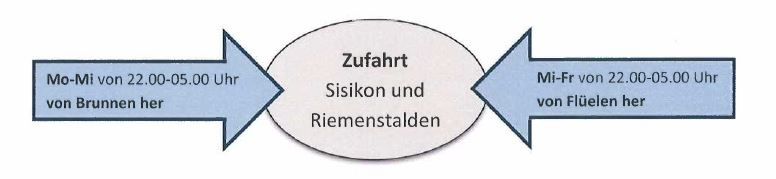 Axensperrung Nov.2025 Axensperrung Nov.2025