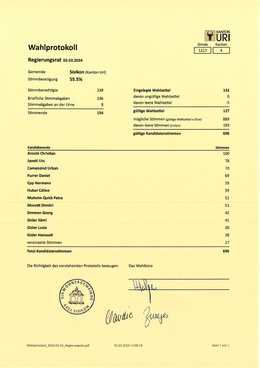 Regierungsratswahlen Sisikon 03.03.2024 Regierungsratswahlen - Resultate Sisikon
