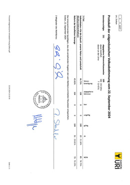 Resultate Sisikon 22.09.2024 Abstimmung 22.09.2024